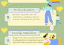 be your parenting and family coach
